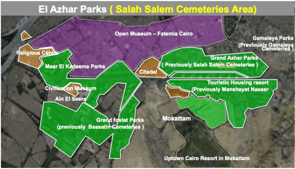Manseyet Nasser or Touristic Housing Development?