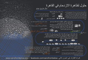 Our Urban Futures Ideas Competition